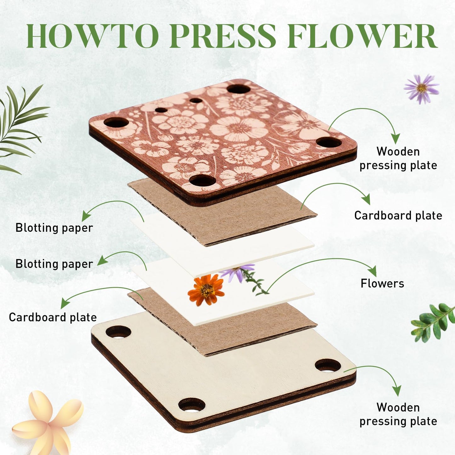 Leriton 4 Set Small Flowers Press Kit Pocket Micro Flower Pressing Mini Plant Preservation Kit for Arts and Crafts Lovers