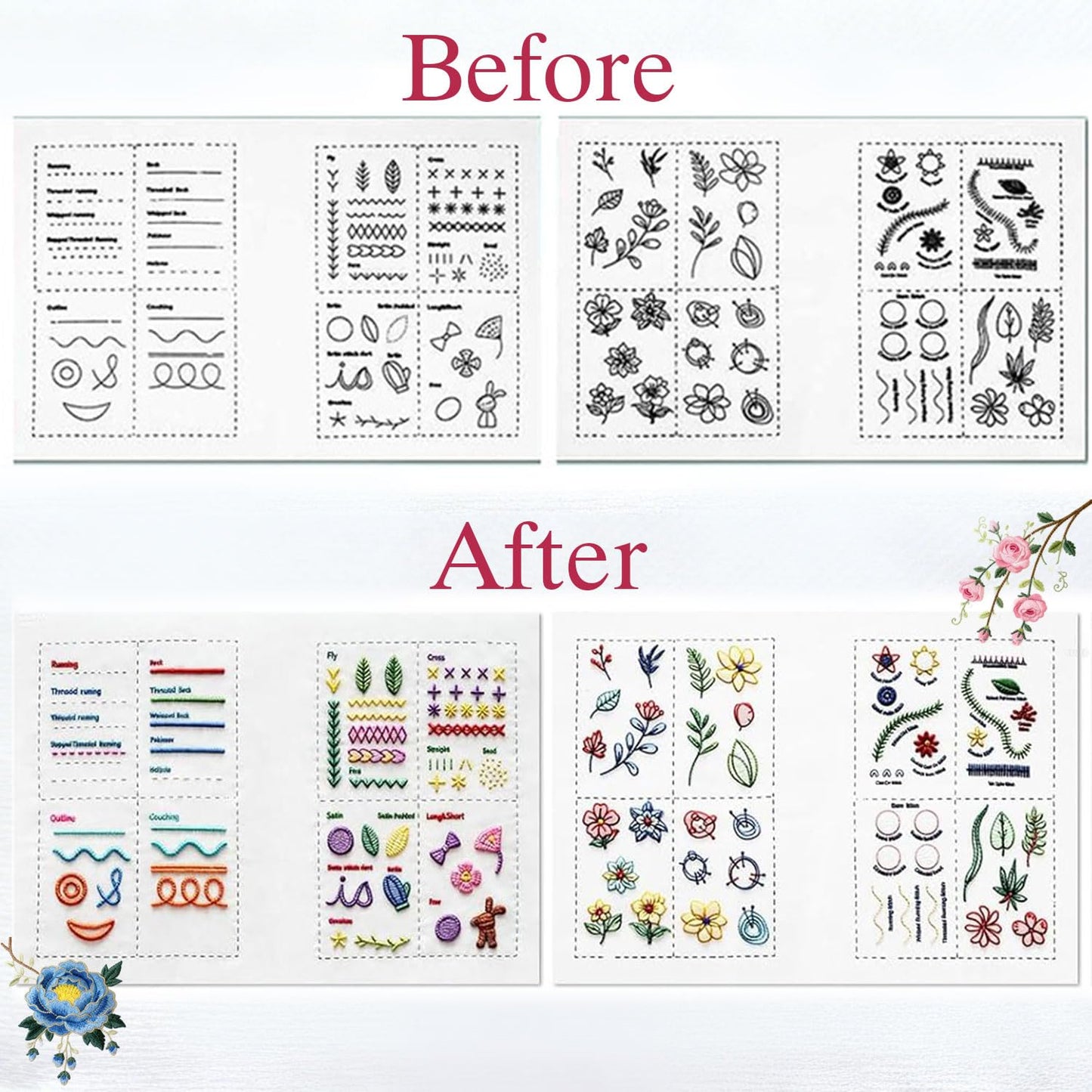 Embroidery Stitch Book Kit for Beginner Adults, 2026 Hand Embroidery Kits with Pre-Stamped Pattern, Complete Sewing Kits, Step-by-Step Guide