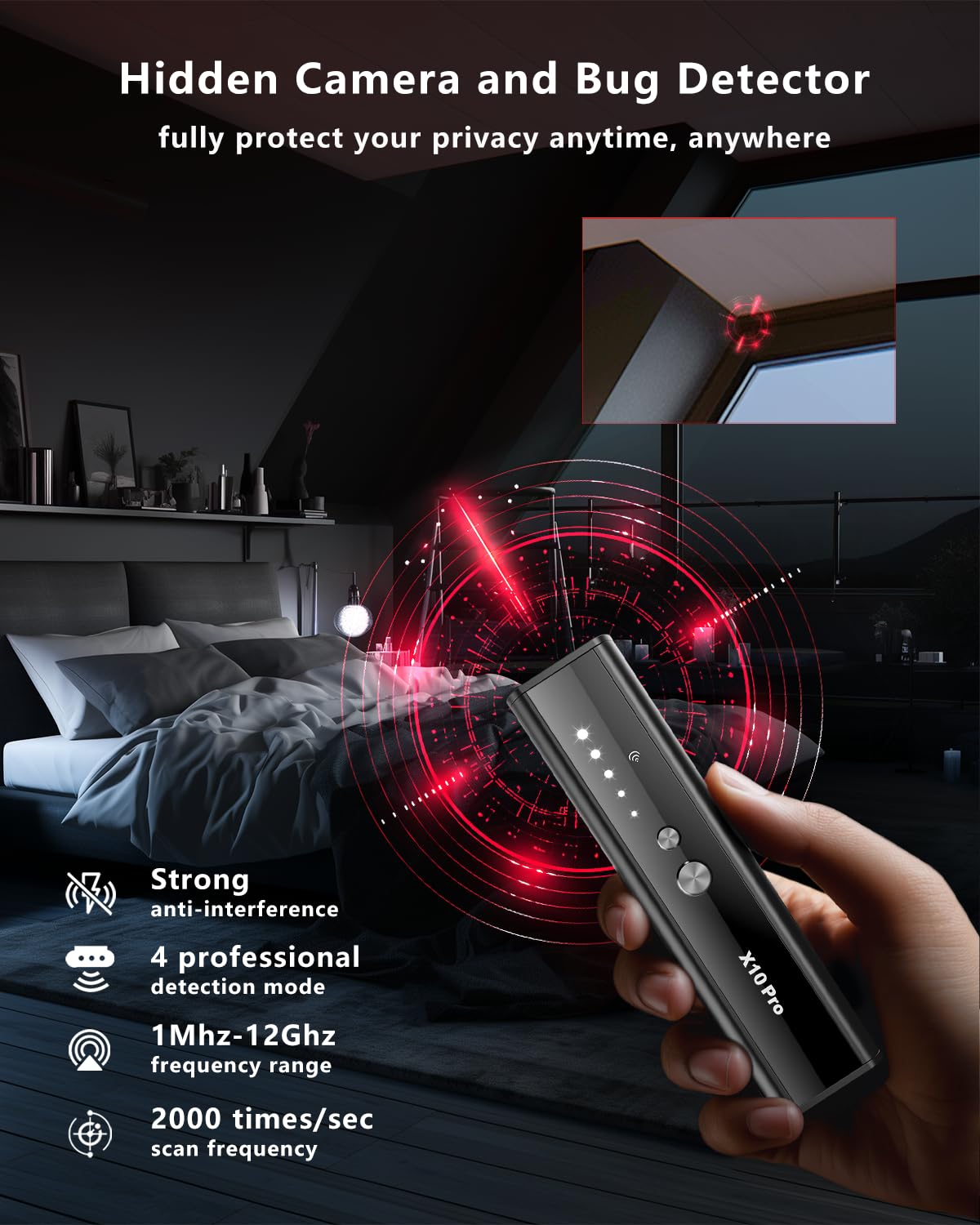 YPMEW Hidden Camera Detectors with Screen Display, Anti Spy Camera Finder, Bug Detector, GPS Tracker Detector with Flashlight, Hidden Device Detector for Travel, Hotel, Airbnb, Office, Car