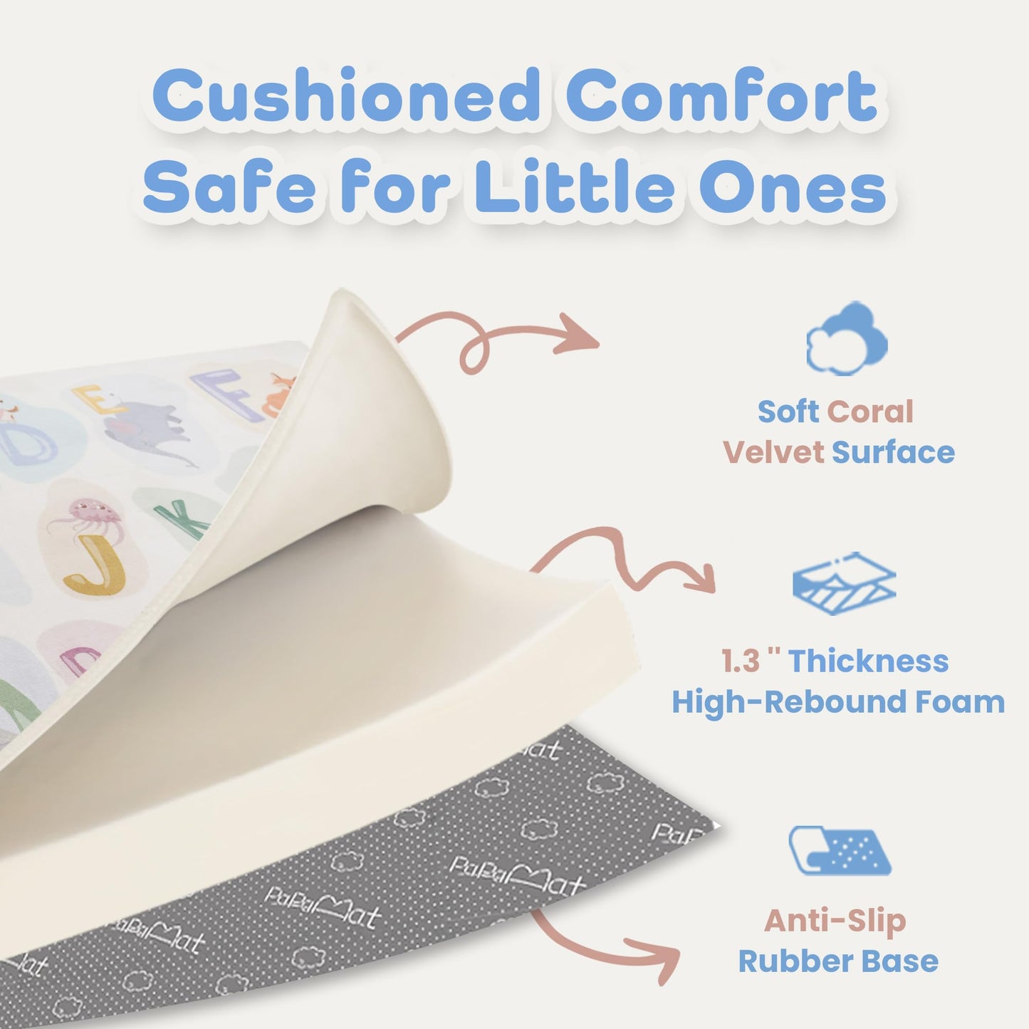 PaPaMat 1.3" Thick Educational Baby Floor Play Mat 59x79, Basic Padded Memory Foam Kids Mat, Non-Slip Plush Playmat for Nursery Playroom Classroom (ABC Animal)