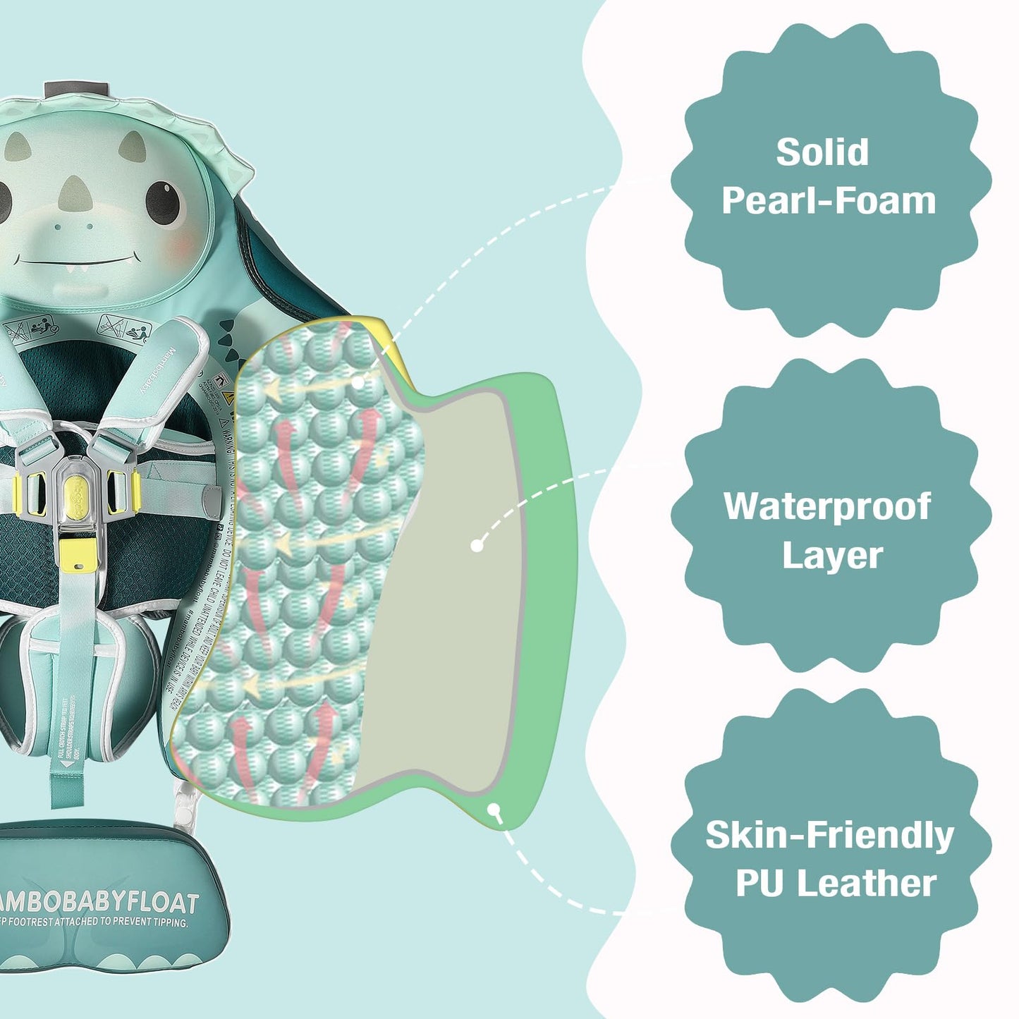 Mambobaby Float Non-Inflatable Baby Float with Canopy, Five-Point Safety System, 3D Canopy(Detachable) UPF 50+, Baby Pool Floats for 3-24 Months, Dual-Mode Toddler Swim Floaties