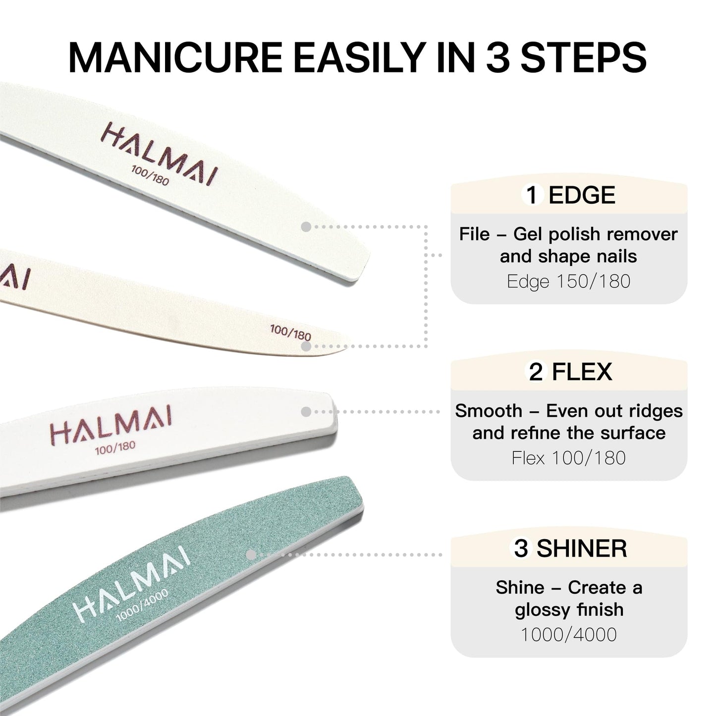 HALMAI 7PCS Professional Nail File & Buffer Kit,100/180 Grit - Reusable Double Sided Manicure Set with Nail Shiner, Sponge & Knife Files, for Natural, Acrylic Nails at Home or Salon