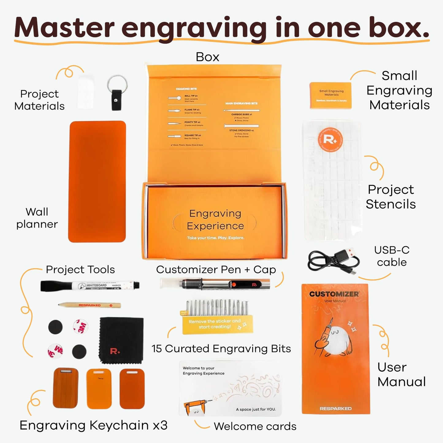 Resparked Customizer™ Special Edition Engraving Kit – DIY Starter Set with Engraving Pen, Bits & Materials – Create Personalized Keychains, Magnets & Metal Art – Giftable Craft Kit for Beginners