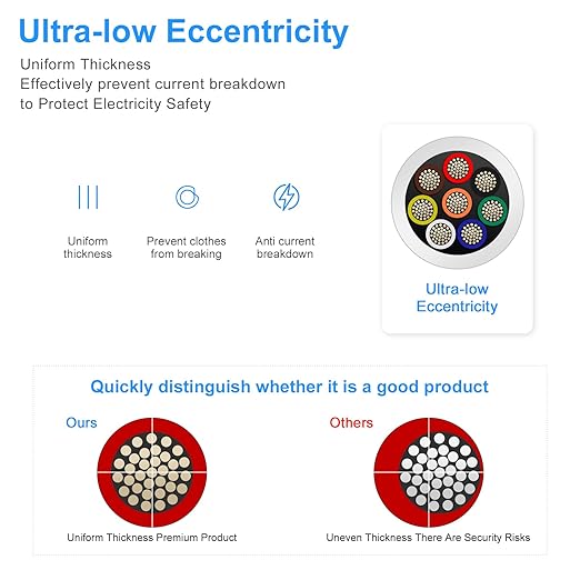18 Gauge 8 Conductor Electrical Wire, 32.8FT White Stranded Low Voltage 18/8 PVC Case, 18 AWG Tinned Copper 8 Wire Extension Power for Strips LED Lamp Lighting