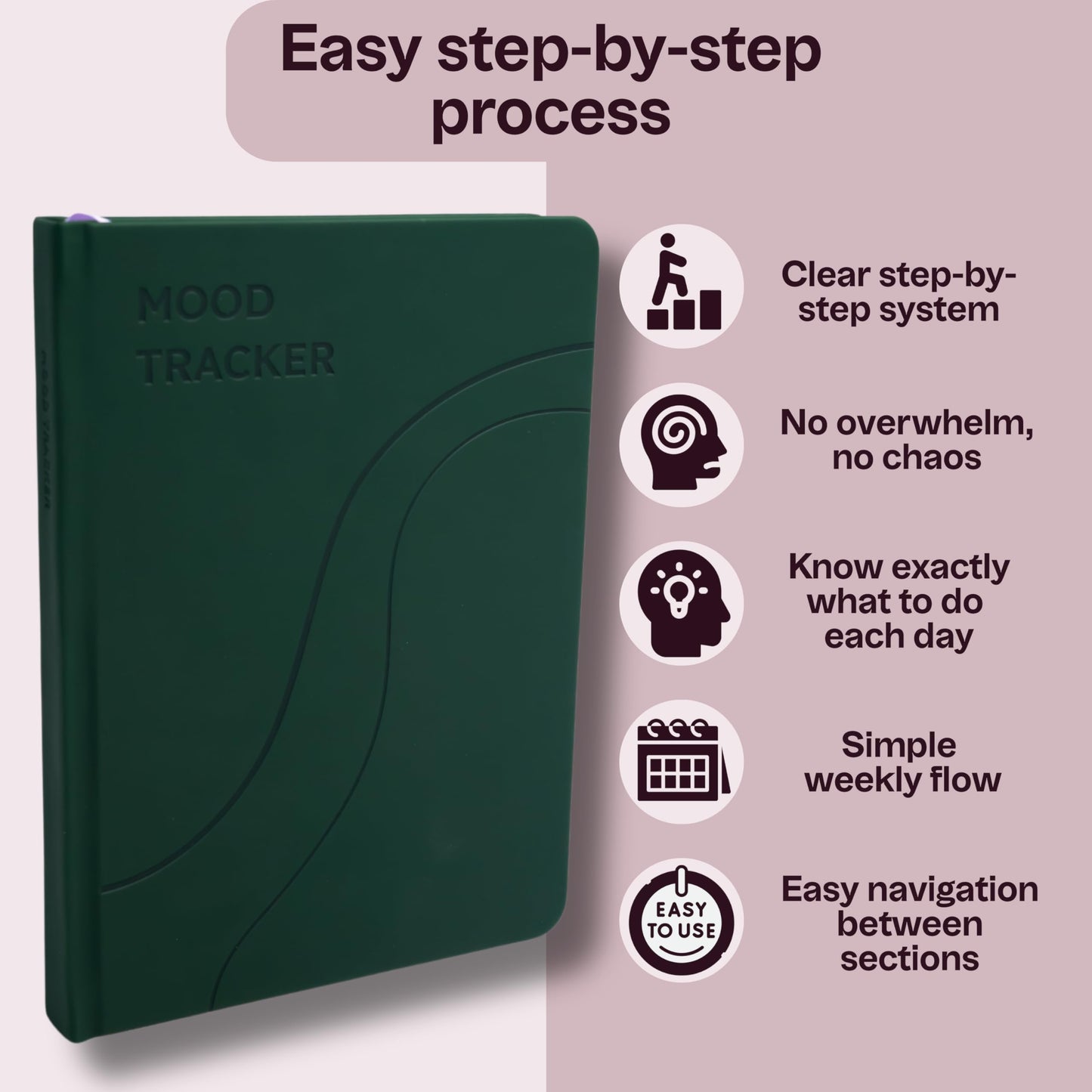 Goodly Guided Mental Health Journal and Mood Tracker for Women and Men - Daily Wellness Journal with Prompts, Anxiety Relief Therapy Notebook, Self Care Feelings Tracker, Planner with Productivity App