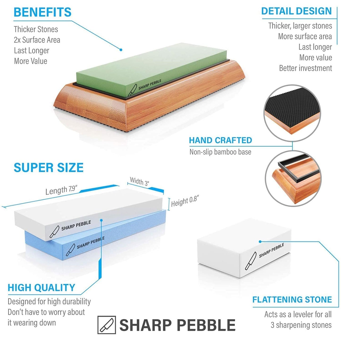 Sharp Pebble Extra Large Sharpening Stone Set - Whetstone Knife Sharpener Set - Grits 400/1000/6000 Waterstone, Flattening Stone & Angle Guide