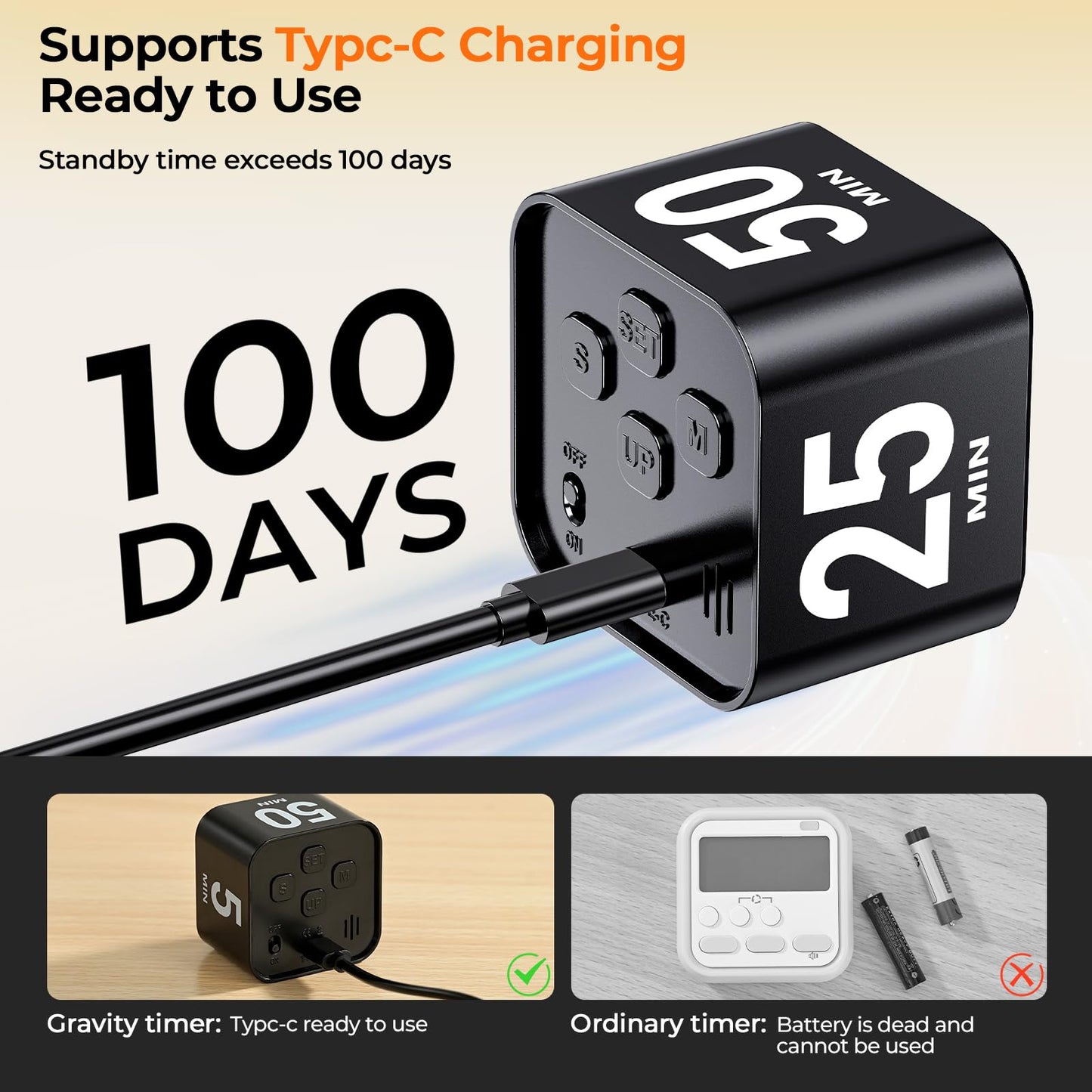 EooCoo Pomodoro Timer Cube, Cool Stuff Gadgets, Visual Timer with Gravity, Countdown 5/10/25/50 Min, Rechargeable Productivity Tool for Office, Classroom, Kitchen, Gym, Yoga, College School Supplies