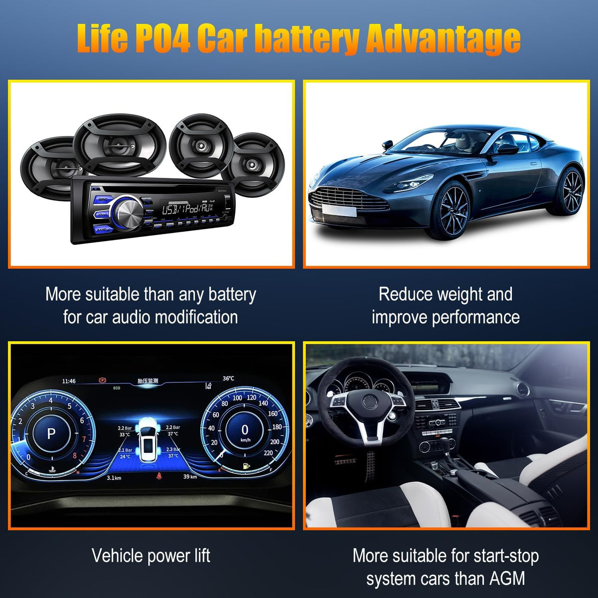 Group48 LiFePO4 Lithium-ion Car Battery Lightweight Design Auto Lithium Battery 12V 60AH High-Performance Car Battery