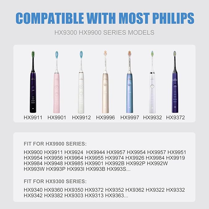 Electric Toothbrush Replacement Charger Base Compatible with Philips Sonicare HX9300 HX9900 Series Inductive Charging Base Portable Waterproof Power Cord Environmental ABS for Travel