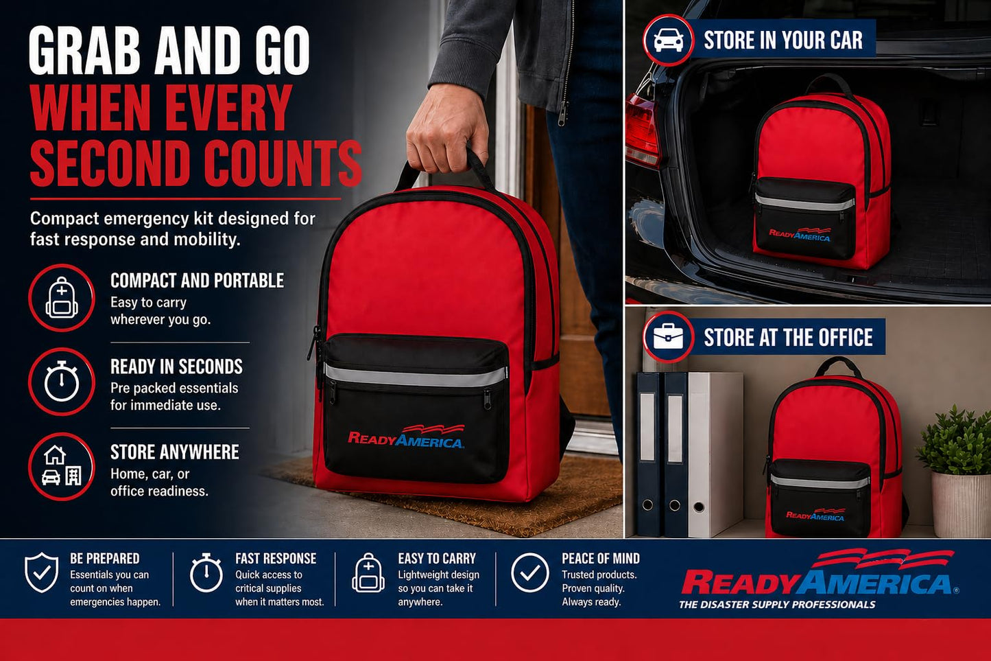 Ready America 70280 72 Hour Emergency Kit, 2-Person, 3-Day Backpack, Includes First Aid Kit, Survival Blanket, Portable Preparedness Go-Bag for Camping, Car, Earthquake, Travel, Hiking, and Hunting, Red