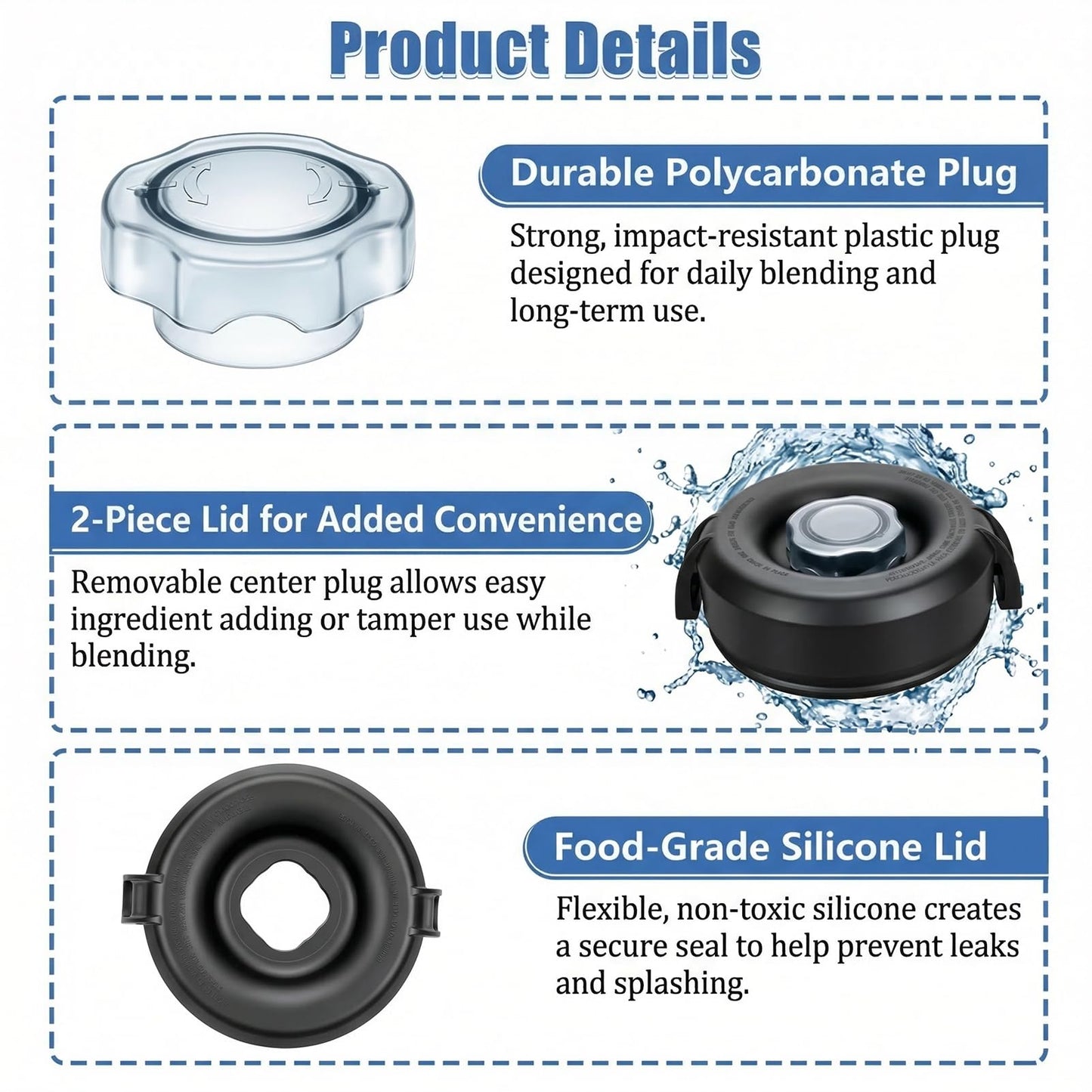 Blender Lid Replacement, 64oz Low-Profile Container Lid, Compatible with VM0103 VM0158 E310 E320, Replace for Pro 750 5200 5300 7500 Series, Rubber Lid Cover for Pitcher Jar