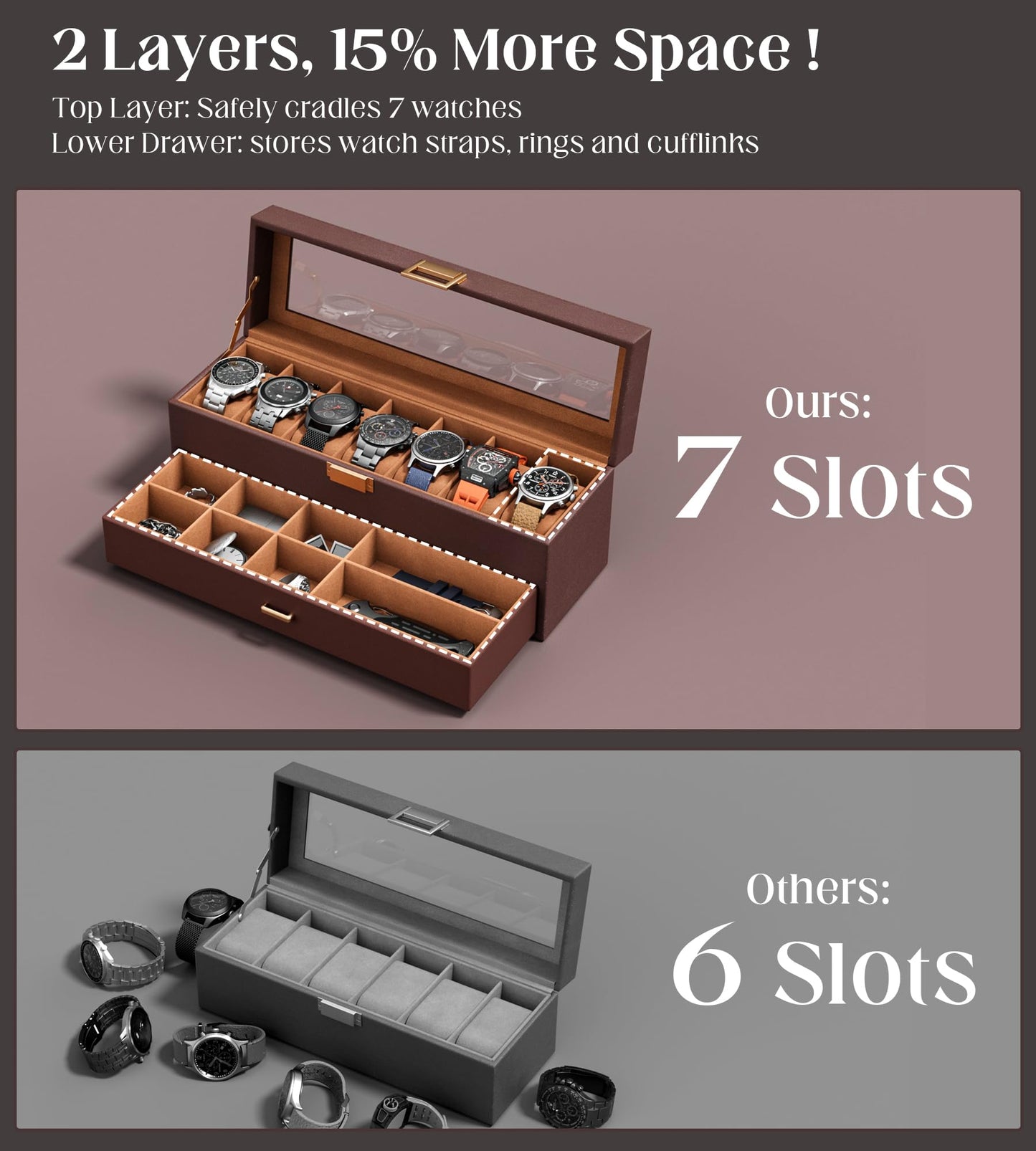 sensok Watch Case Box for Men - 7 SLots Watches Storage Organizer Real-Glass Display Case with Jewelry Drawer 2-Layer PU Leather Collection Holder Gift for Loved Ones Brown