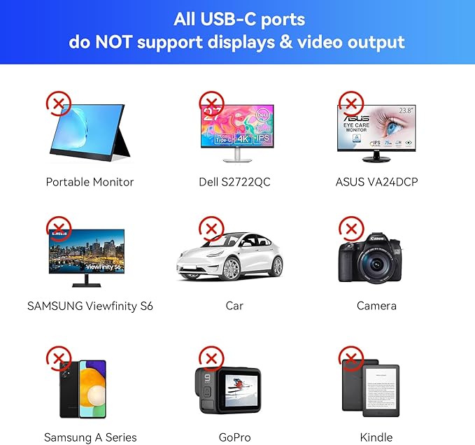 USB C Hub 8 in 1 Multiport Adapter, 3 USB 3.2 Gen 2 Ports with 10Gbps, 3 USB-A 3.0 5Gbps, 4K@60Hz HDMI, 100W PD, USBC Splitter for MacBook Pro, iPad Pro, Mac mini and More(Not Support USB-C Monitor)