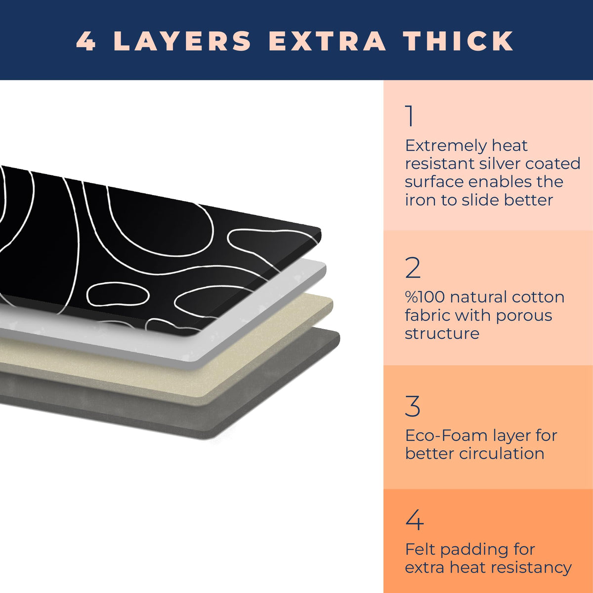 Ironing Board Cover and Pad Extra Thick Heavy Duty Padded Multiple Layers