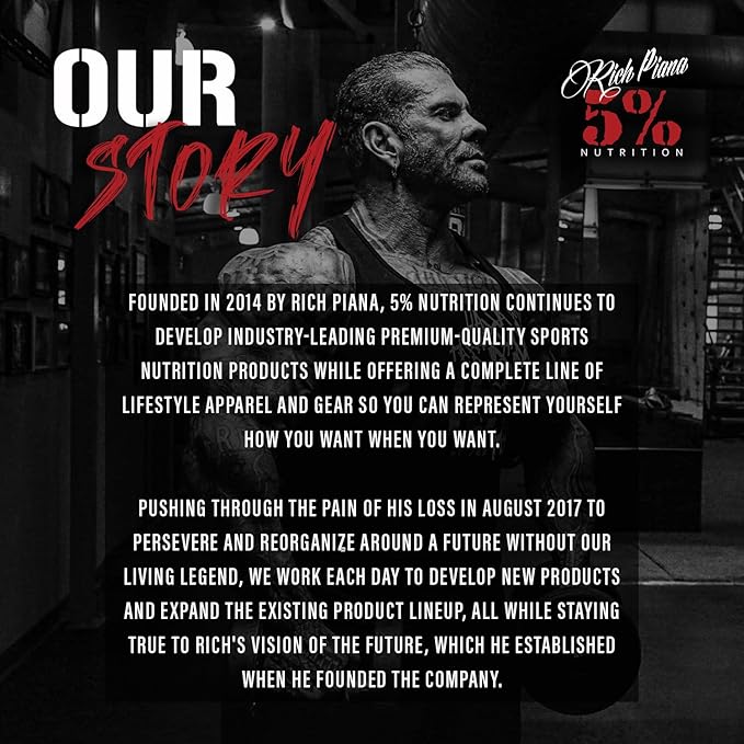 5% Nutrition FullAF Pre-Workout | Stim-Free with Massive Pumps | L-Citrulline, L-Taurine, Nitrosigine, GlycerSize (Fruit Punch)