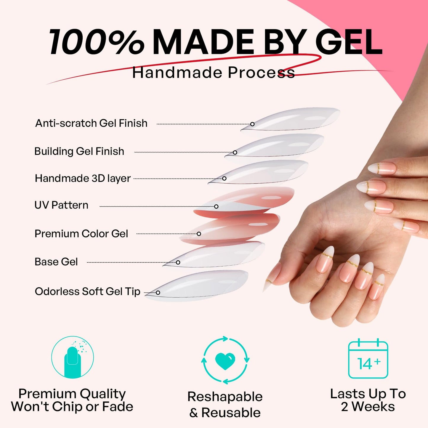 Milky White to Pink French Tip Press on Nails - GJZEZ Soft Gel Medium Almond Ombre Gradient Fake Nails with Gold Line | 16 Sizes - 32 Pcs Reusable Salon Perfect Faux Nail Gifts for Women, Glossy Gild