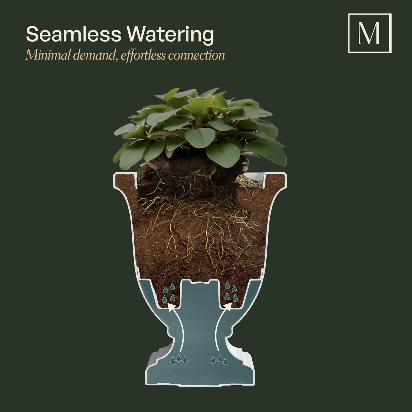 Mayne Augusta 26-Inch Tall Planter – Self-Watering, Weather-Resistant Planter for Flowers – Durable Indoor/Outdoor Design for Patio, Porch, or Entryway
