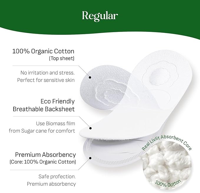 Regular Size Ultra Thin Sanitary Pads, 100% Organic Cotton from Texas, Powerful Leak Protection, Unscented, Chlorine Free and Absorbency of Feminine Periods, Pads for Women (14 Count)