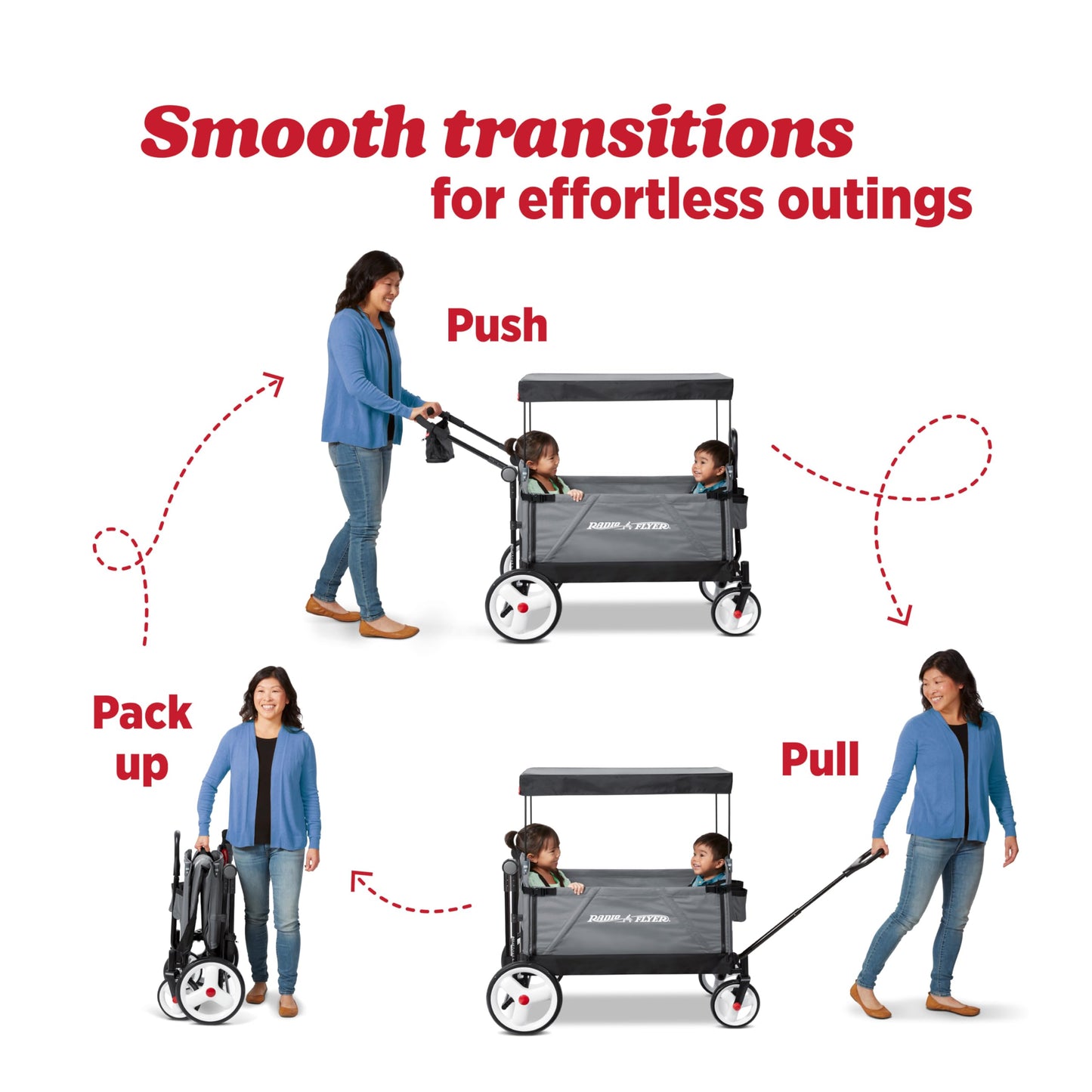 Radio Flyer City Luxe Stroll 'N Wagon, for Ages 1+, 3-in-1 Push or Pull, with Bench Mode, Easy Fold, UV Canopy, 5-Point Harnesses, Front Caster Wheels & 12" Rear Wheels, Stroller Wagon for Kids