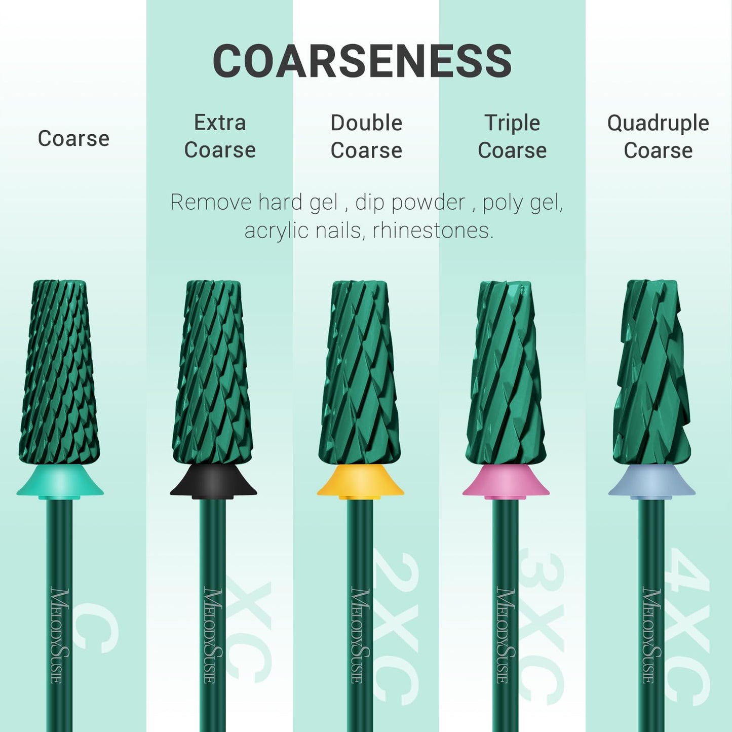 MelodySusie Super Cut Edition 5 in 1 Nail Drill Bits, 3/32'' Carbide Tungsten Multi-function Bits, Suitable for Manicure Pedicure Cuticle Gel Polishing, Green, Series Bit-M, XC