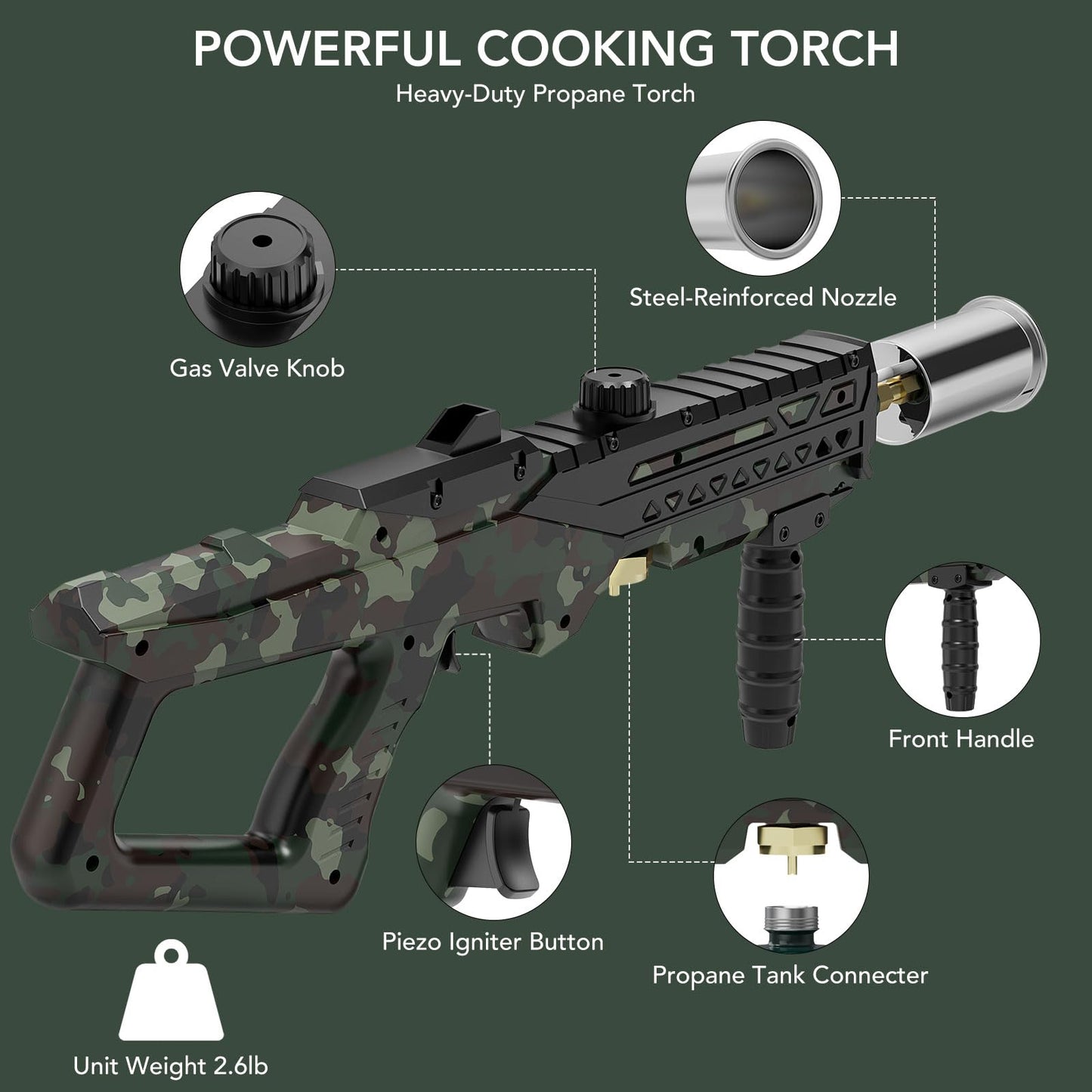Sondiko Powerful Cooking Propane Torch Gun, Culinary Torch Campfire Starter, Adjustable Torch Burner for Searing Steak, BBQ, Welding (Propane Tank Not Included)