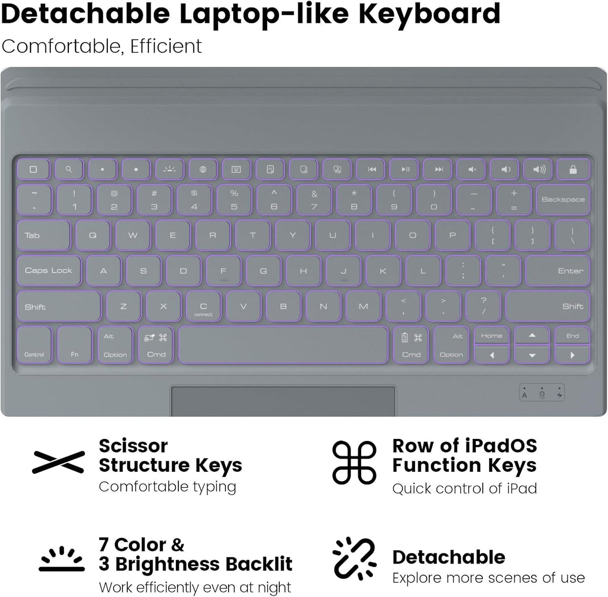Nillkin Keyboard Case for iPad Air 13-inch (M3 2025/M2 2024), iPad Pro 12.9-inch (6th/5th/4th/3rd Gen) Rugged Case with Detachable Keyboard, Magic Trackpad, 7-Color Backlit, Portrait/Landscape, Gray