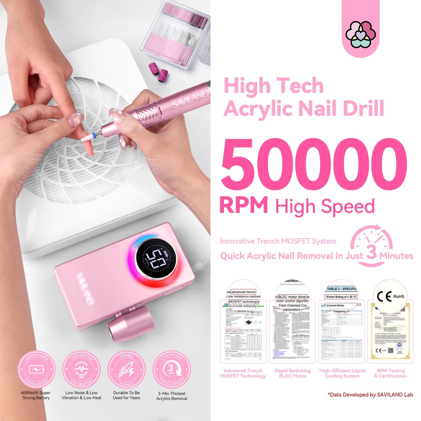 SAVILAND 50000RPM Professional Electric Nail Drill: 2026 Portable Nail Buffer Nail Drill Kit for Nail Tech Arylic Nail Tools Elec
