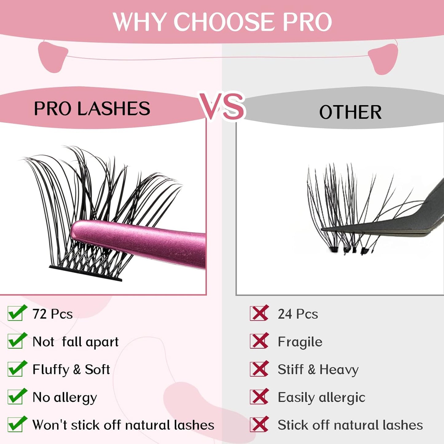 Lash Clusters, 72 Pcs Individual Cluster Lashes DIY Lash Extension 18mm Eyelash Clusters Volume Wispy Lashes Super Thin Band Reusable Soft & Comfortable (Volume, D-18mm)