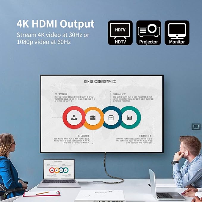 SSK 100W USB-C HUB, USB3.2 Gen 2 10Gbps 5 in 1 Type C Multiport Adapter with 4K HDMI, 2 USB C with 1 PD Powered, 2 USB A 3.2 Gen2 Ports, SuperSpeed USB Dock for Laptop MacBook Pro Air Dell Hp Lenovo
