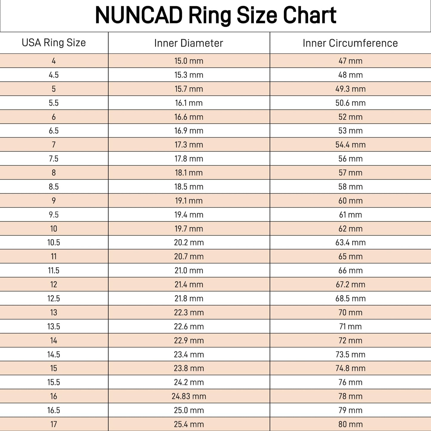 NUNCAD Wedding Gift for Men 8mm Black Tungsten Carbide Ring with Color Cubic Zirconia, Scratch Resistant Comfort Fit Anniversary Band, Durable gifts for men