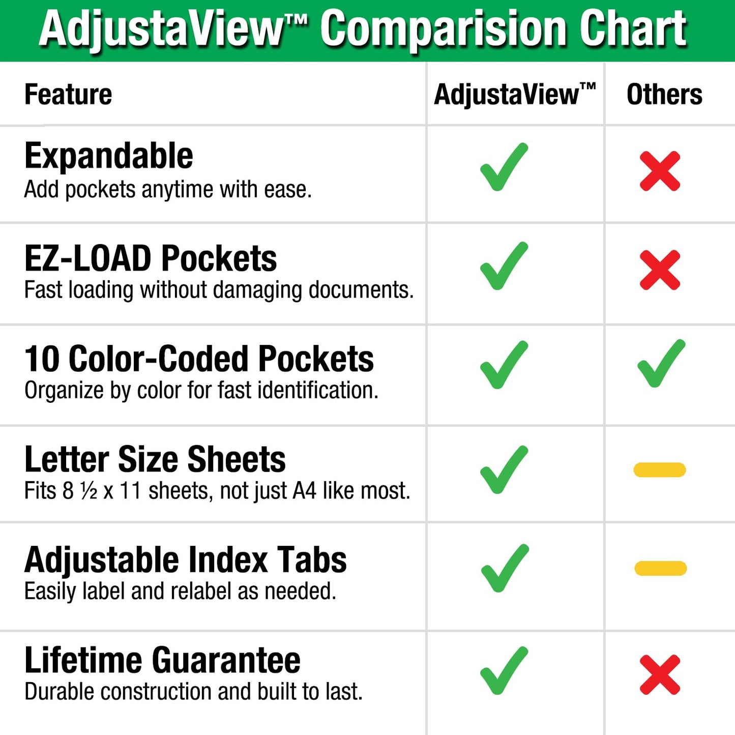 Ultimate Office AdjustaView 10-Pocket Wall Reference Organizer with Easy-Load Pockets and Mounting Screws