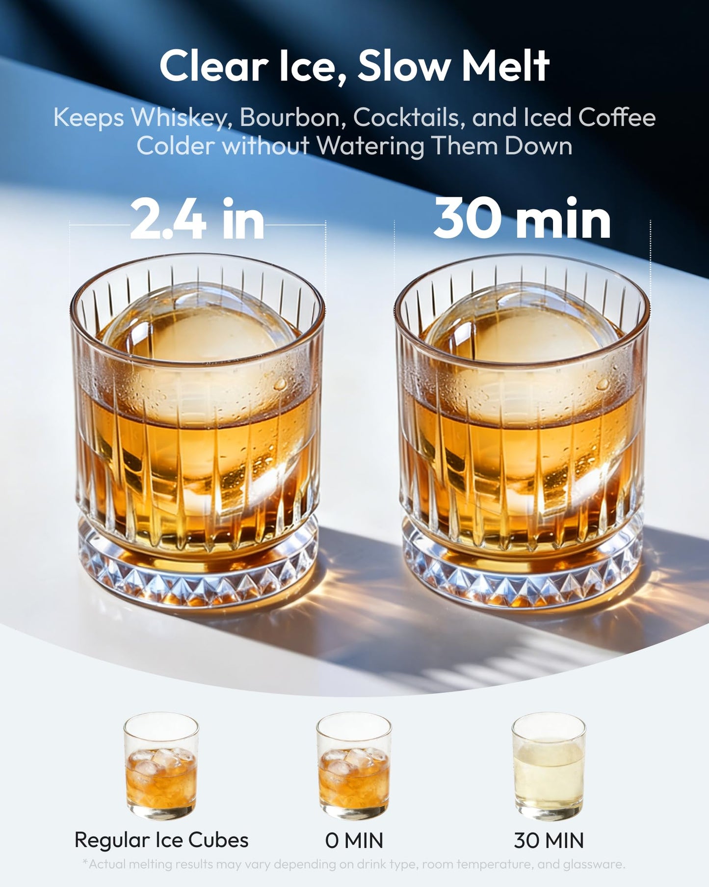 EUHOMY 2.4" Ice Ball Maker Countertop, 3Pcs Ready in 40Mins, 108Pcs/Day, Self-Cleaning Sphere Ice Maker Machine with Crystal Clear Ice, Round Ice Cube Maker for Whiskey & Bourbon