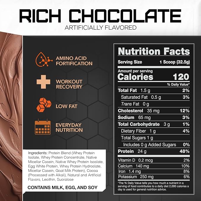 Rival Nutrition Promasil Rich Chocolate 2lb