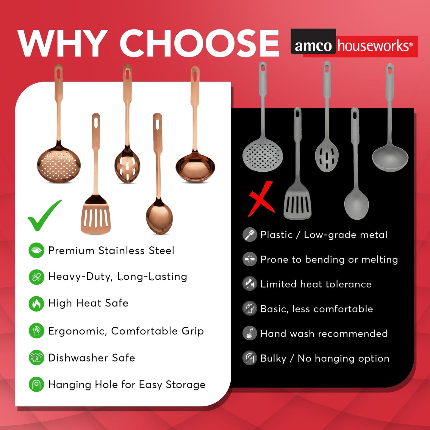 Amco 5-Piece Stainless Steel Cooking Utensil Set, Copper Finish - Includes Kitchen Ladle, Slotted Turner, Skimmer, Solid Spoons - 14" with Hanging Holes for Easy Storage, Durable Kitchen Gadgets