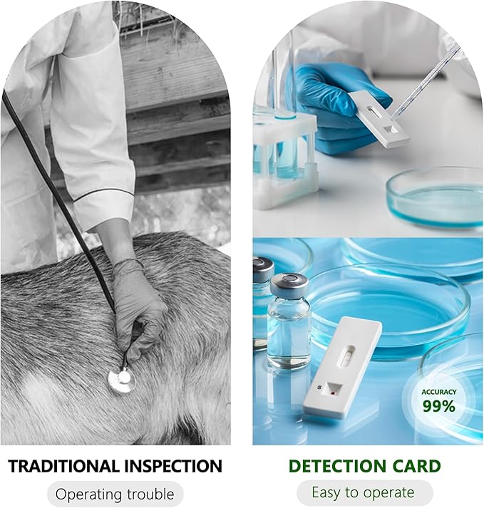 Sheep/Goat Pregnancy Rapid Detection Test （2pack）