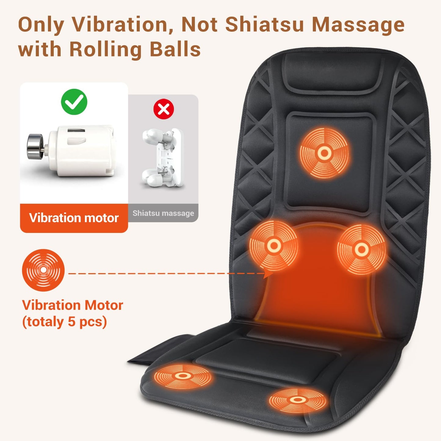 CARSHION Back Massager with Heat,Heated Seat Cover Cushion with 5 Vibrating Massage Nodes Chair Pad for Pain Relief Home Office Use