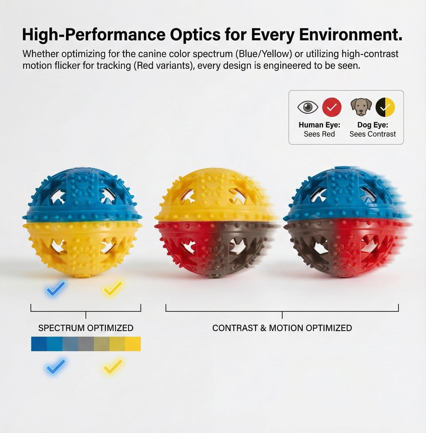 Argoswags Spiky Dog Ball with Internal Bell - Rigid TPR Durable Fetch Toy - Squeakless Rattle Sound - Hard Textured Dental Surface for Teeth Cleaning & Medium Large Breeds (3-Versions-in-1)