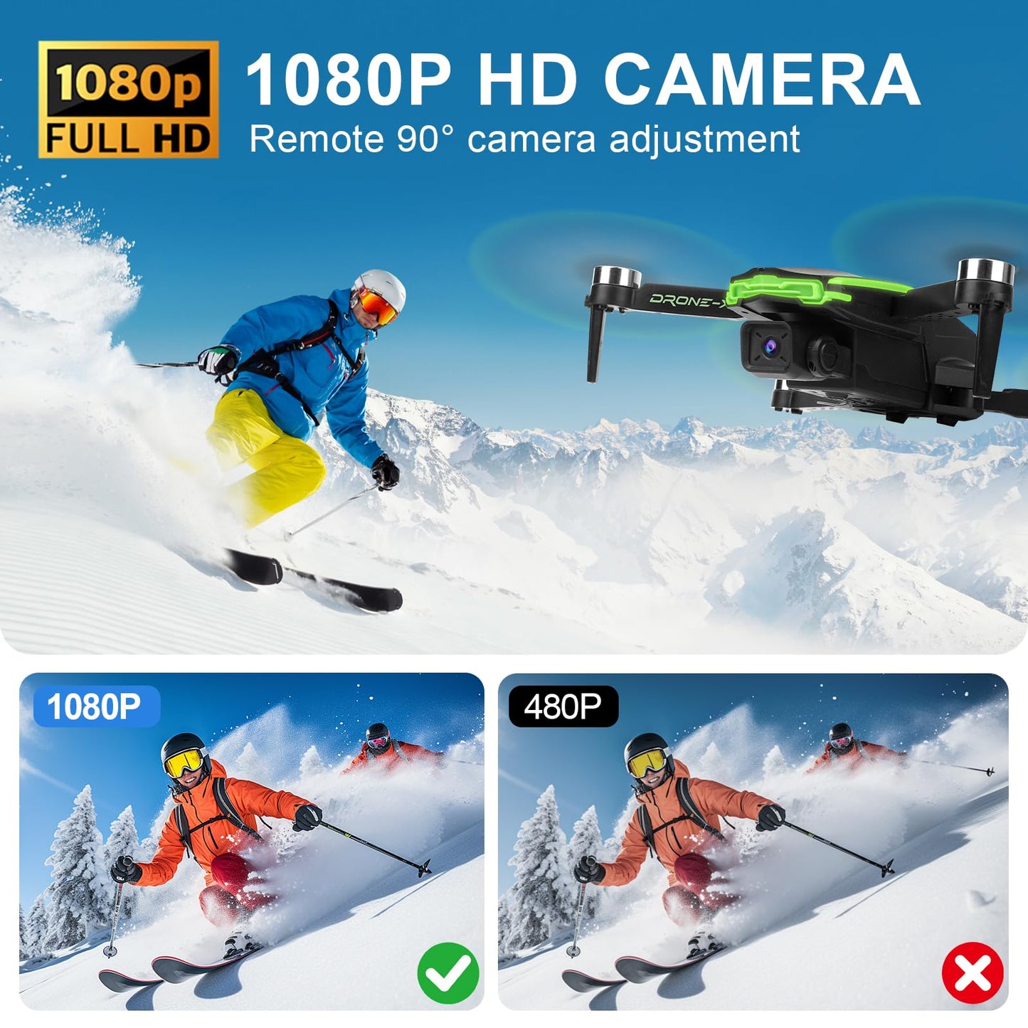 Drone with Camera for Adults, 2 Batteries 33-Min Flight, Optical Flow Positioning, One-Touch Takeoff/Landing, Altitude Hold, rc camera drone, Beginners Drone for Kids, teen boy gifts
