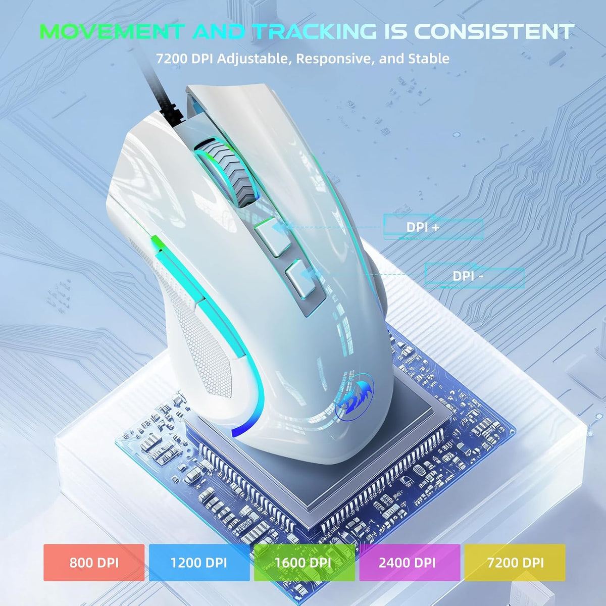 Redragon M602 Gaming Mouse, Ergonomic RGB Gaming Mouse Wired with 7200 Adjustable DPI, 9 Programmable Buttons, Professional Software for Gamer Office [White]