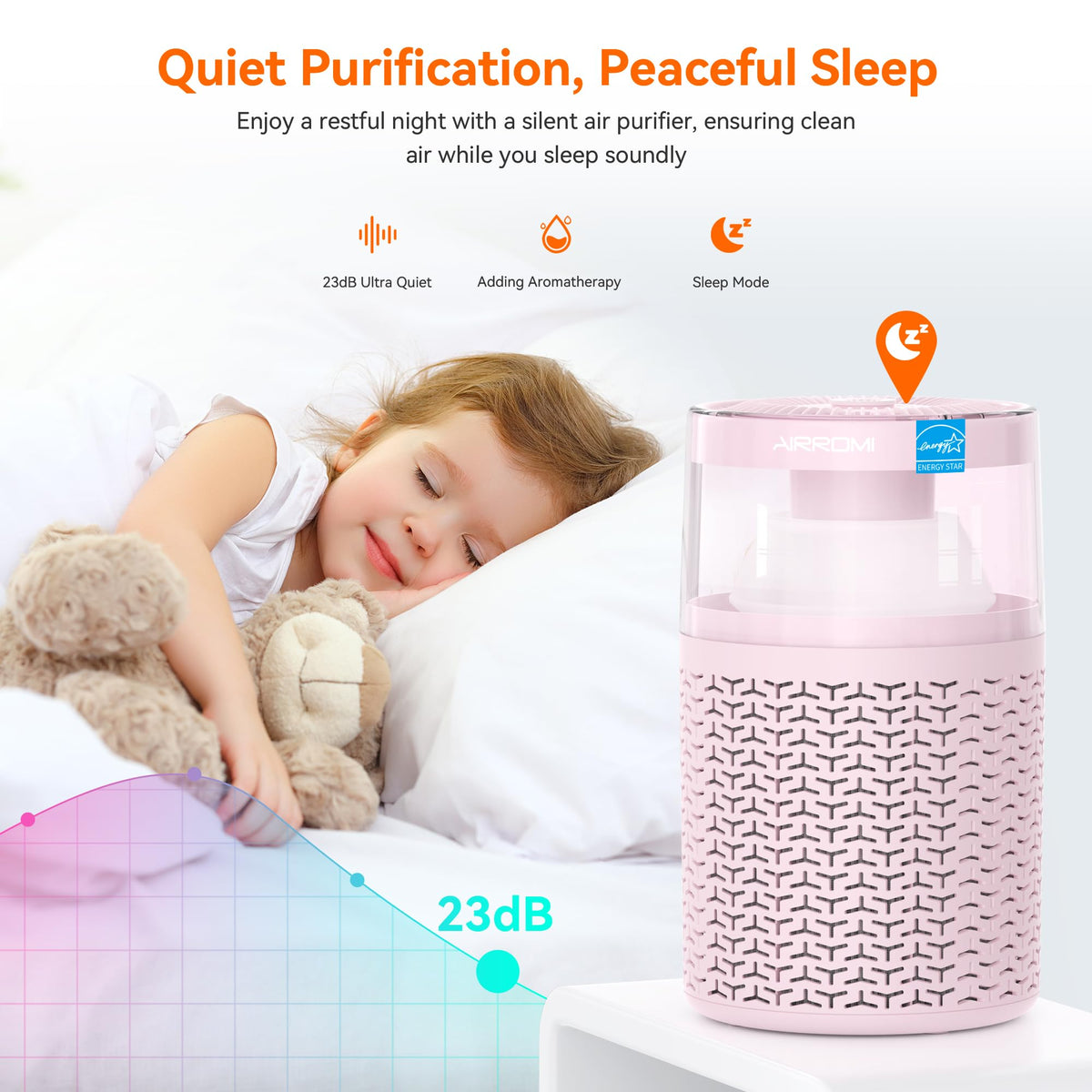 AIRROMI Pet Air Purifier for Home & Bedroom, HEPA Activated Carbon Filter, Removes Pet Dander & Odor, Allergies, Smoke, Hair, Night Light, Fragrance Sponge, Up to 658 ft², A2002 Pink