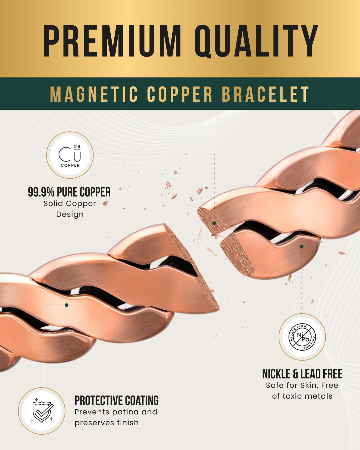 MagnetRX Copper Magnetic Bracelets – Effective Pure Copper Bracelet for Men and Women – Adjustable Cuff Bangles (Twisted Copper)