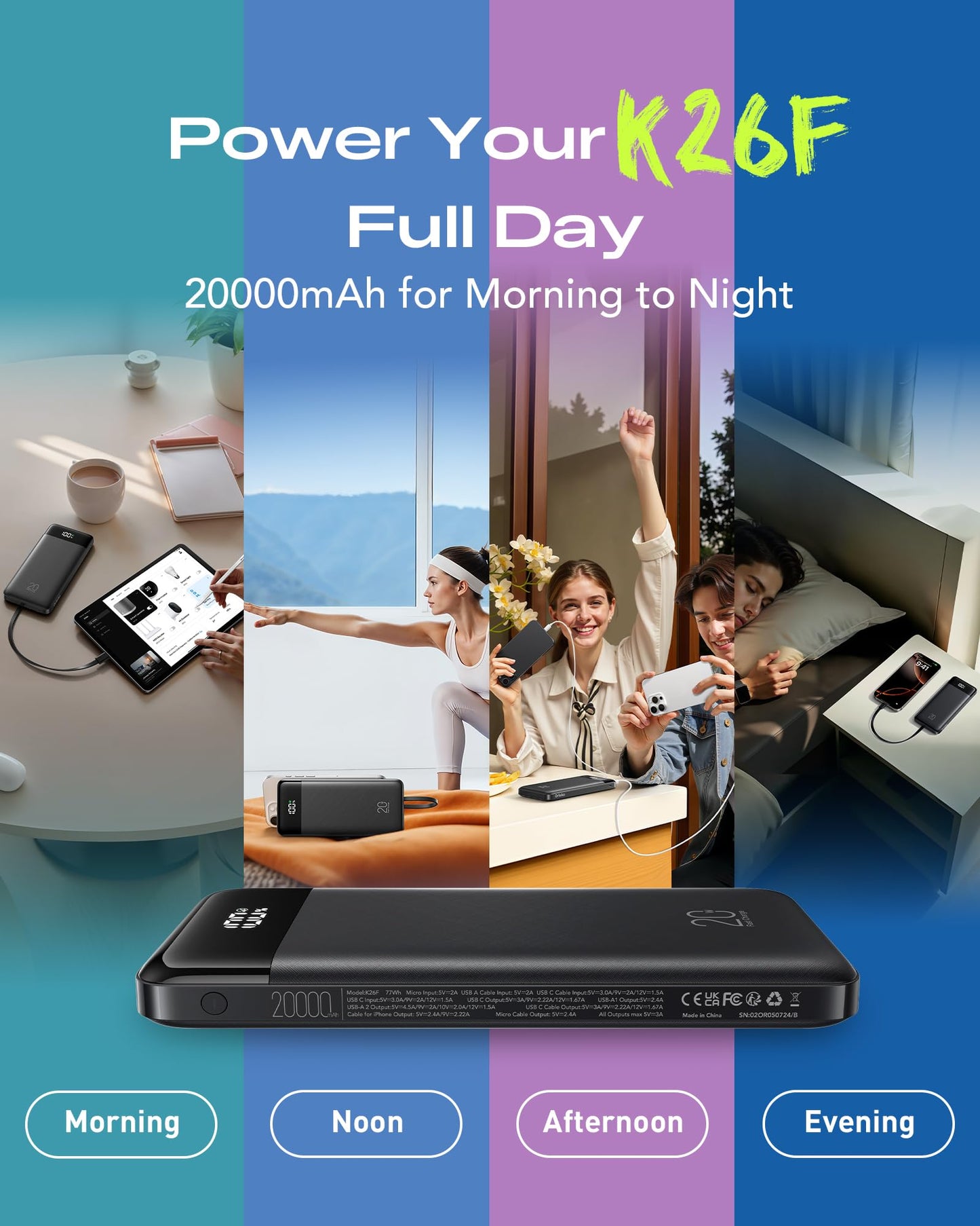 Orfeika 20000mAh Power Bank Fast Charging, Portable Charger with 4 Built-in Cables & 6 Outputs, 20W PD USB C Battery Pack Compatible with iPhone 16/15, Galaxy, Android, iPad & More (Travel Essential)
