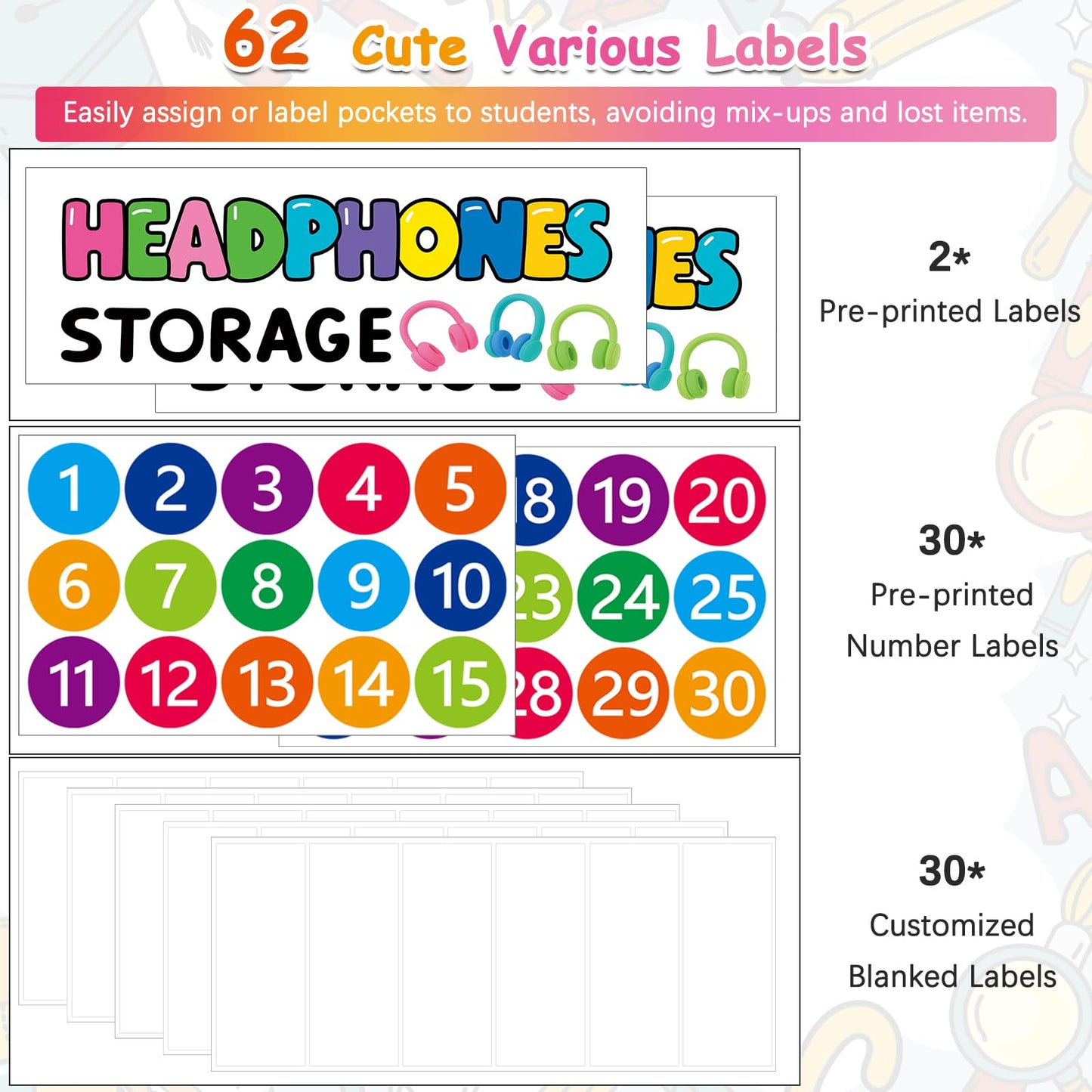 Olpchee 2 Pack Classroom Headphone Storage Organizer with 30 Pockets, PVC Clear Classroom Pocket Chart for Headphone Cell Phone Over-the-Door Hanging Headphone Holder Bag with 62 Labels(White)