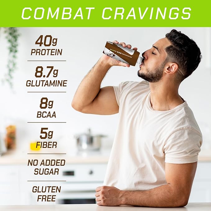 MusclePharm Combat Ready High Protein Shakes Ready to Drink, 40g Protein, 8g BCAAs, 8.7g Glutamine, 5g Fiber, No Added Sugar, Gluten Free, Chocolate Fudge, 17 Fl Oz (Pack of 12)