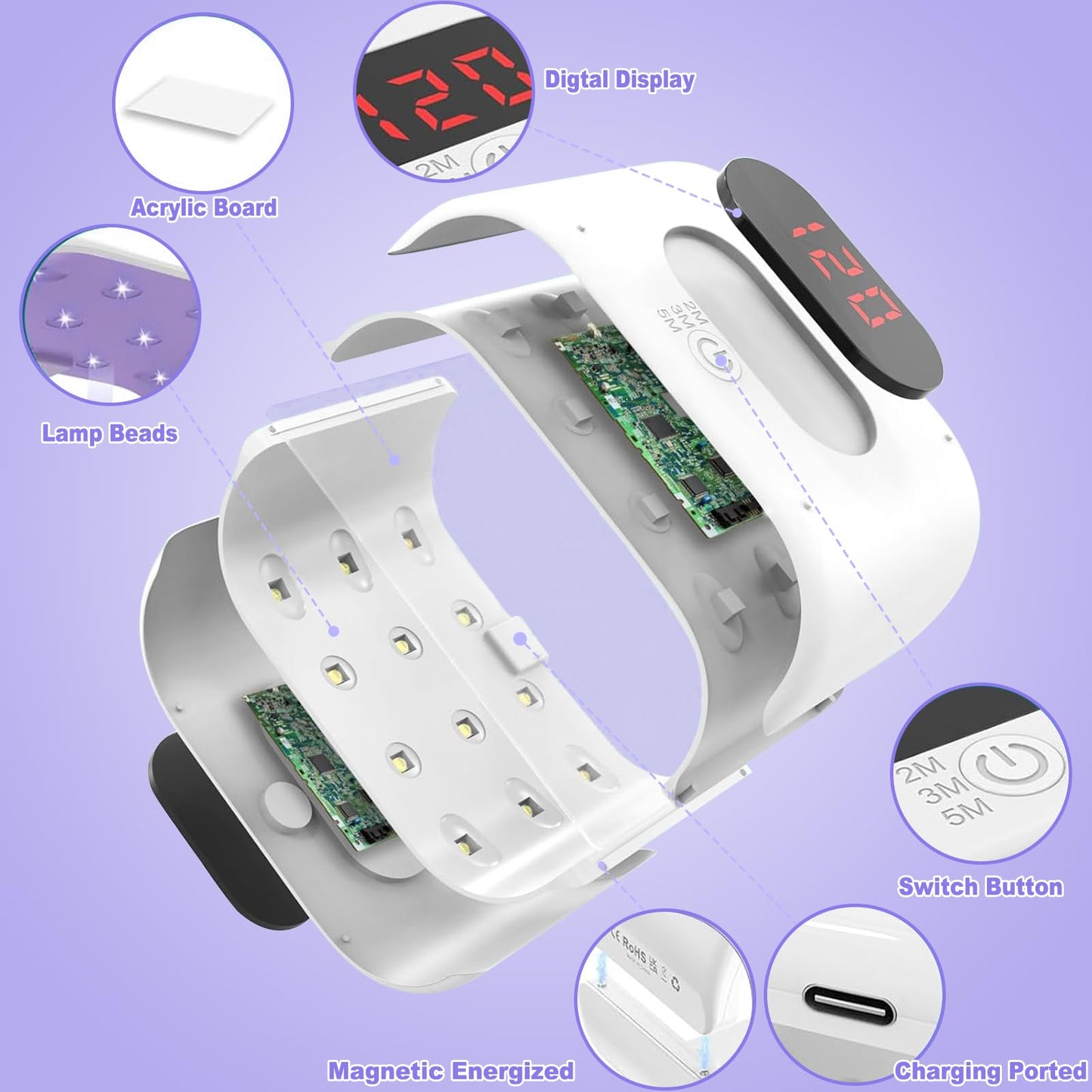 ceya UV Light for Resin,Double-Sided uv Resin Lamp 36W Fast Curing with 2pcs USB Cable,Digital Display (2M 3M 5M),UV Lamp 360° Coverage for Curing, Molds, Jewelry Making, DIY Craft