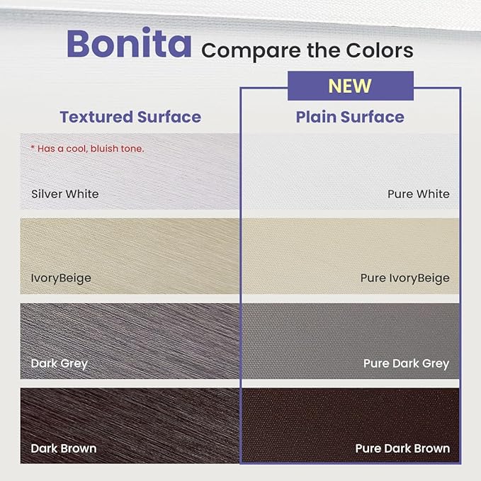 FOIRESOFT Standard Custom Blackout Zebra Roller Blinds [Bonita, Pure White, W 10-109 x H 10-105 inch] Dual Layer Privacy Shade, Room Darkening, Select 1x1 for Custom