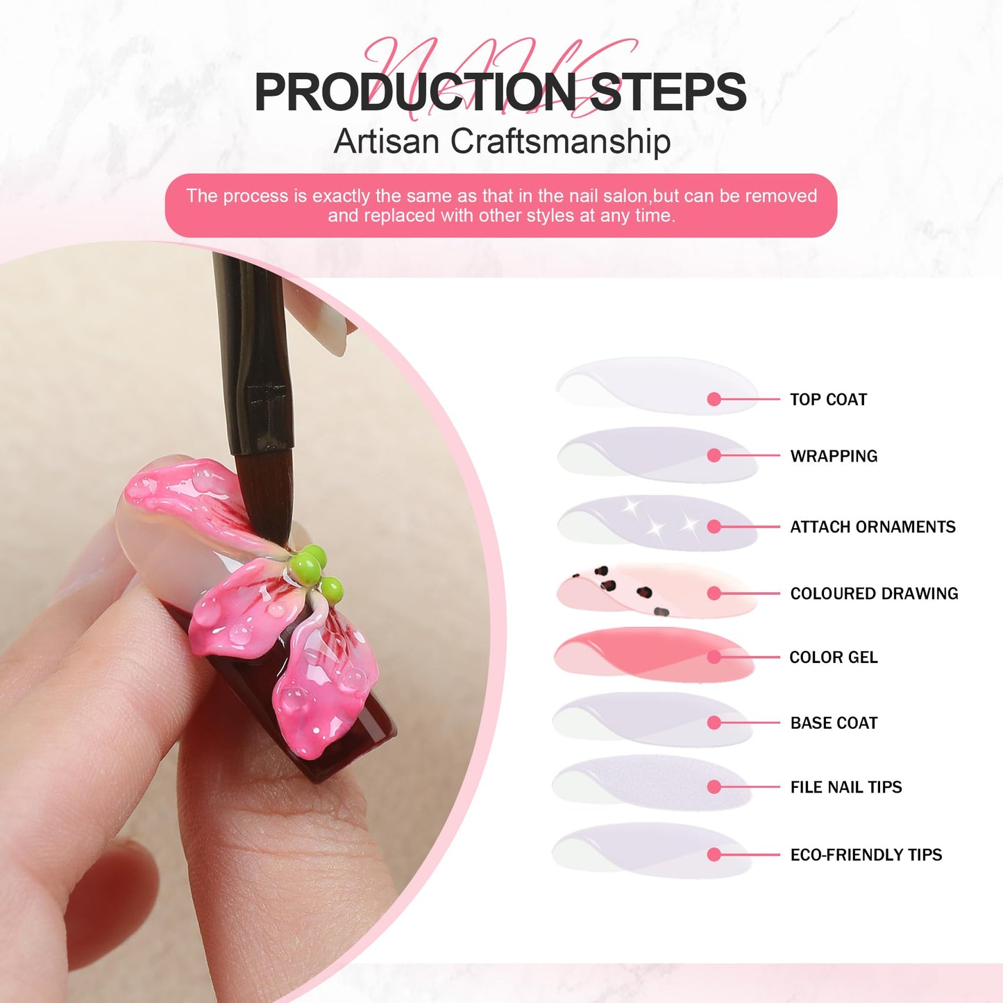 XGV Handmade Press on Nails Stiletto - Beach Vibes Summer French Tips 10Pcs Reusable Fake Nails Set for Women Manicure DIY Decoration Gift