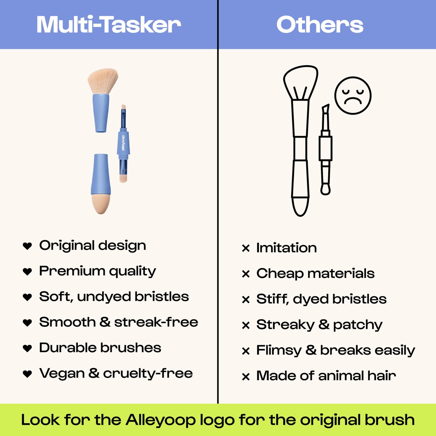 Makeup Brush Set Alleyoop Multi-Tasker 4-in-1 Travel Make Up Brush Set + Blending Sponge Refill Pack – Compact Makeup Brushes for Foundation, Blush, Bronzer, Contour, Eyeshadow, Brows & Liner