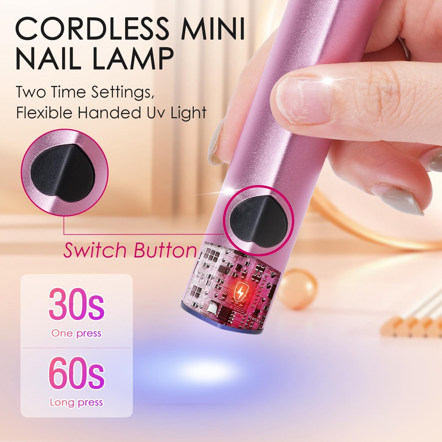 Linssy 10W Handheld UV Light for Gel Nails Mini Nail Lamp with USB Rechargeable Flash Cure Lamp Art for Gel Polish, 3D Nail Art & Home Use (Pink)
