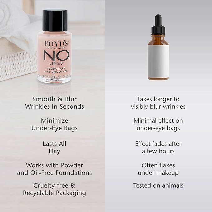 Boyd’s No Lines Temporary Wrinkle Remover - Skin Tightening Serum for Fine Lines, Instant Wrinkle Filler for Face, Forehead, Crow’s Feet, Under-Eye Bags, 0.5 fl oz